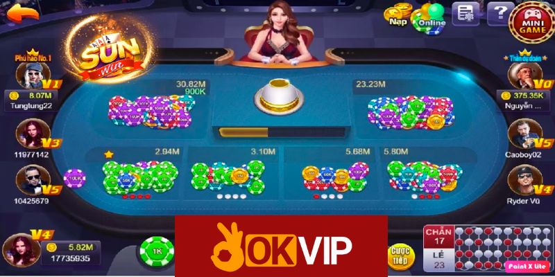 Chia sẻ thông tin chi tiết về tựa game Xóc Đĩa SUNWIN